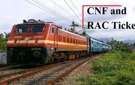 CNF full form in Hindi
