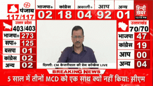 Delhi MCD Election 2022