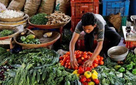 Retail Inflation in India