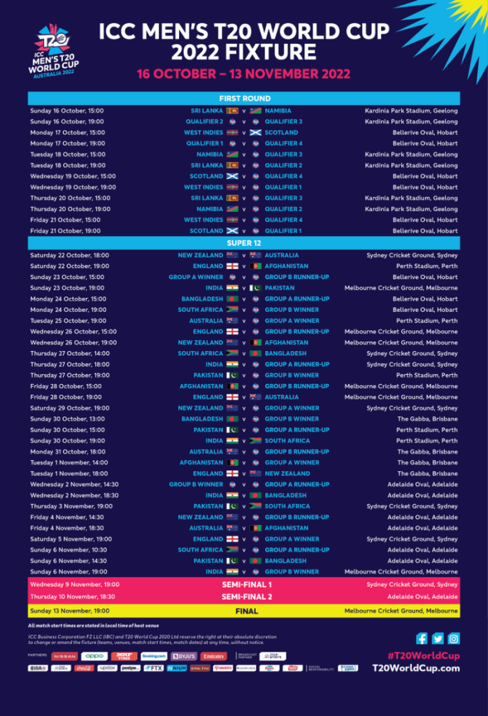 T20 World Cup 2024 Schedule T20 वर्ल्डकप2024 के शेड्यूल का ऐलान