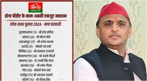 samajwadi party releases seconf list of candidates for loksabha election