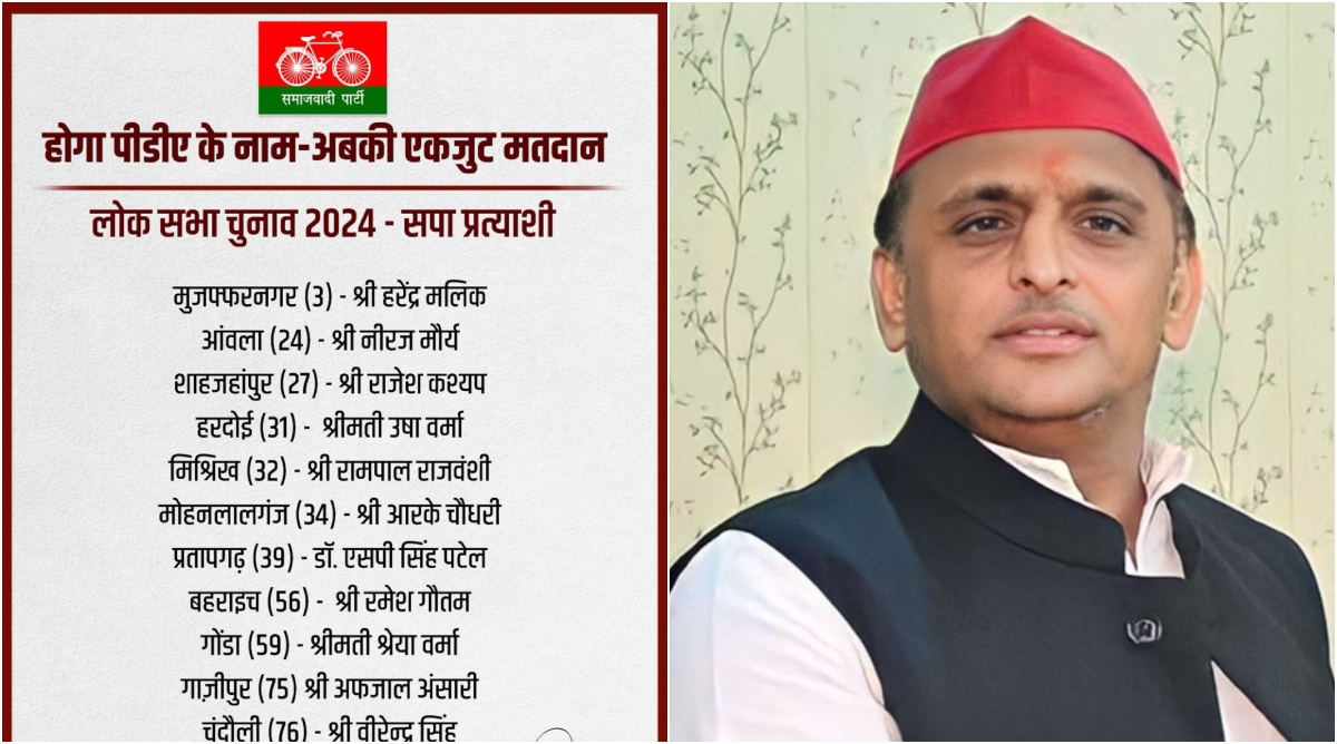 Photo of LokSabha Election: सपा ने जारी की प्रत्याशियों की दूसरी लिस्ट, गाजीपुर से अफजाल अंसारी पर जताया भरोसा