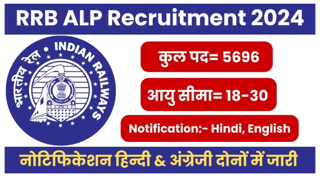 RRB ALP Recruitment 2024 news in hindi