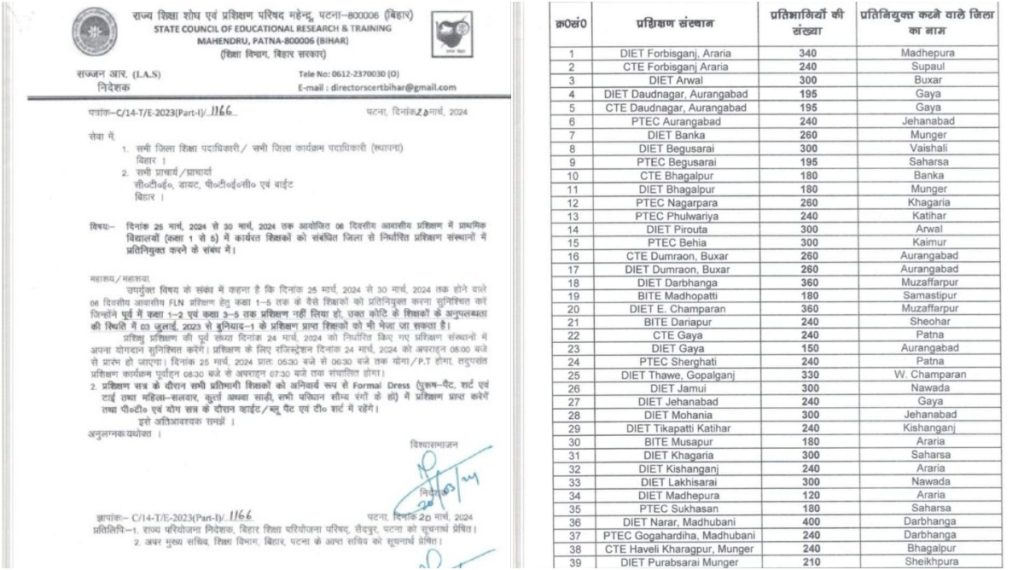 Education Department Bihar