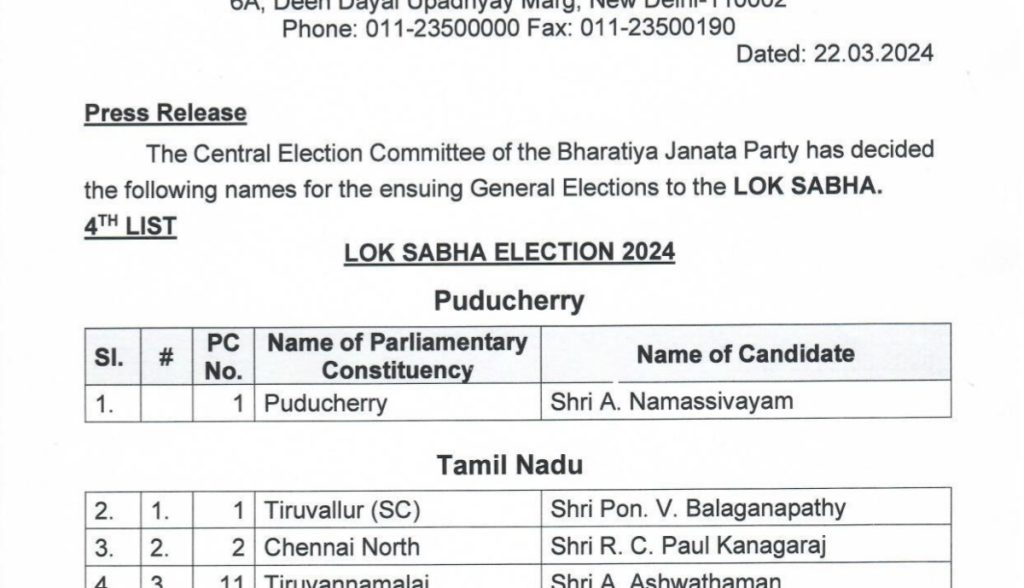 Lok Sabha Election 2024