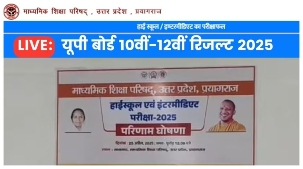 UP Board Result