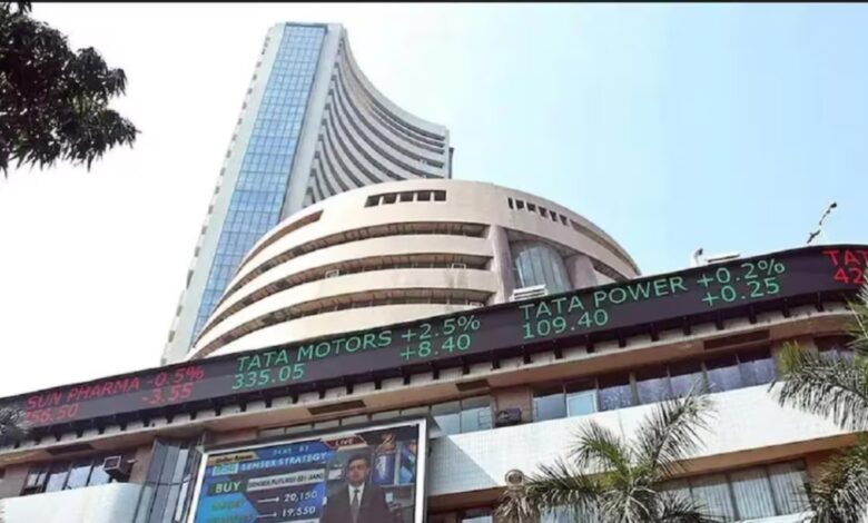 Share Market :