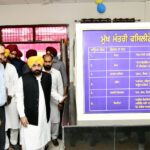 Punjab Government