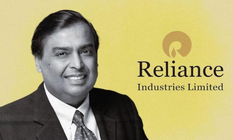 Reliance Industries Market Cap