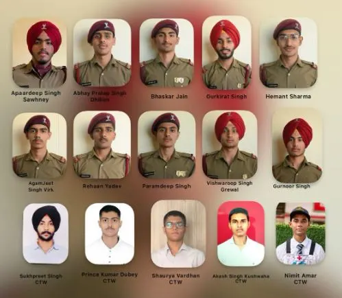 Punjab News :