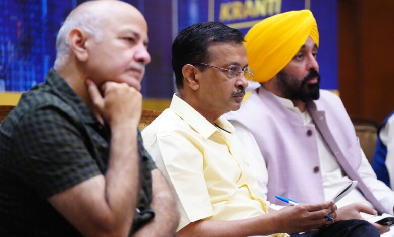 Punjab Industrial Development