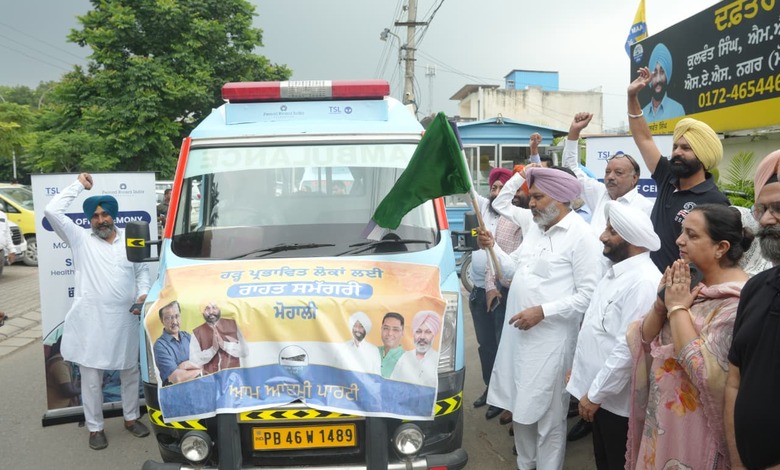 Punjab Flood Relief