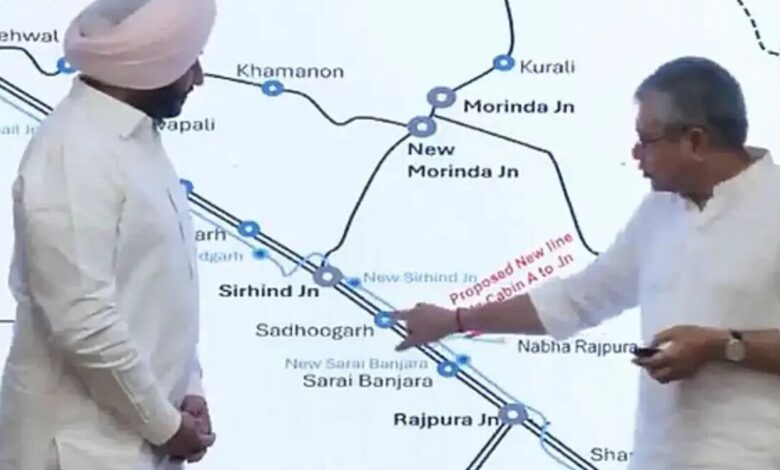 Railways Update