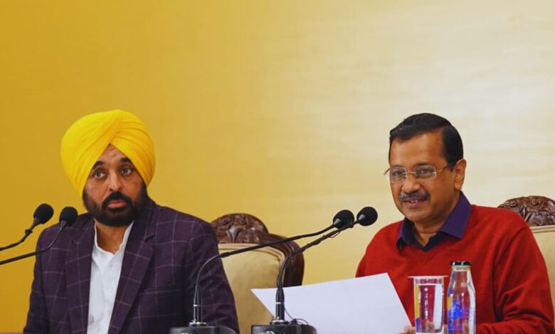 Punjab Rural Elections