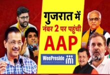 Photo of गुजरात सर्वे में AAP का धमाल, कांग्रेस को पछाड़ दूसरे नंबर पर जमाया कब्जा, अब बीजेपी की बढ़ी मुश्किलें
