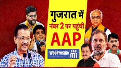 Photo of गुजरात सर्वे में AAP का धमाल, कांग्रेस को पछाड़ दूसरे नंबर पर जमाया कब्जा, अब बीजेपी की बढ़ी मुश्किलें