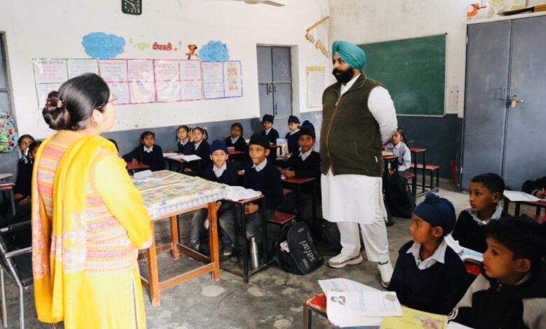 Punjab Education