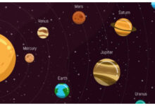 Photo of चतुर्ग्रही योग 11 अप्रैल से शुरू: मेष, सिंह और तुला राशियों पर पड़ सकता है गंभीर असर