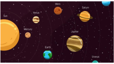 Photo of चतुर्ग्रही योग 11 अप्रैल से शुरू: मेष, सिंह और तुला राशियों पर पड़ सकता है गंभीर असर