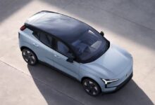 Photo of इलेक्ट्रिक कारों में कम हो रही लोगों की दिलचस्पी, BMI की रिपोर्ट में खुलासा