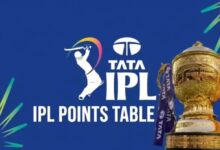 Photo of पंजाब टॉप पर, मुंबई-लखनऊ संकट में! IPL 2026 प्लेऑफ की जंग हुई रोमांचक