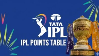 Photo of पंजाब टॉप पर, मुंबई-लखनऊ संकट में! IPL 2026 प्लेऑफ की जंग हुई रोमांचक