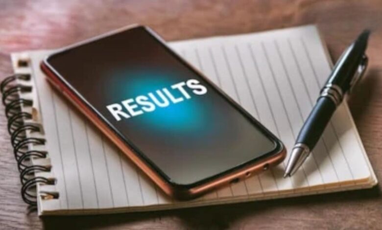 Jharkhand 12th Result 2026