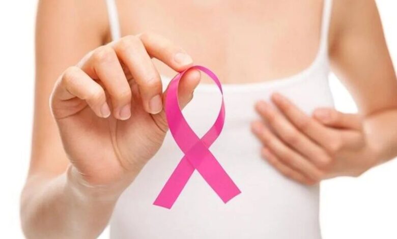 Breast Cancer Awareness