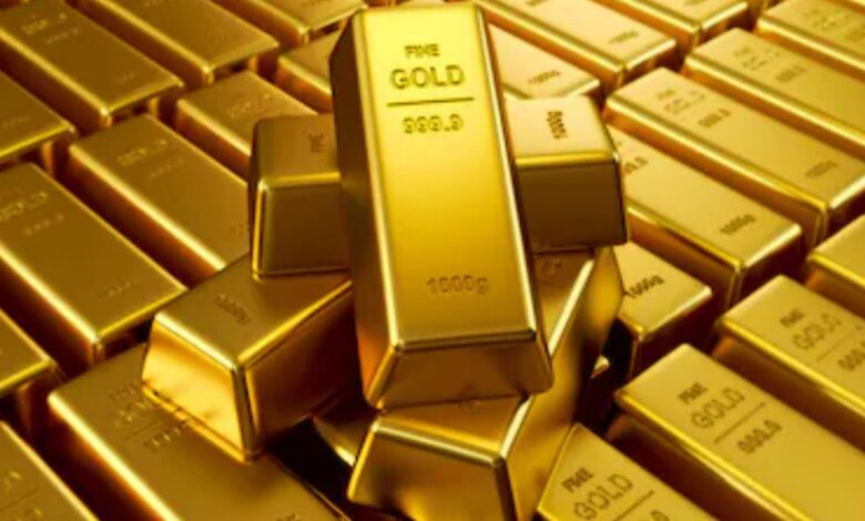 Cheapest Gold in India