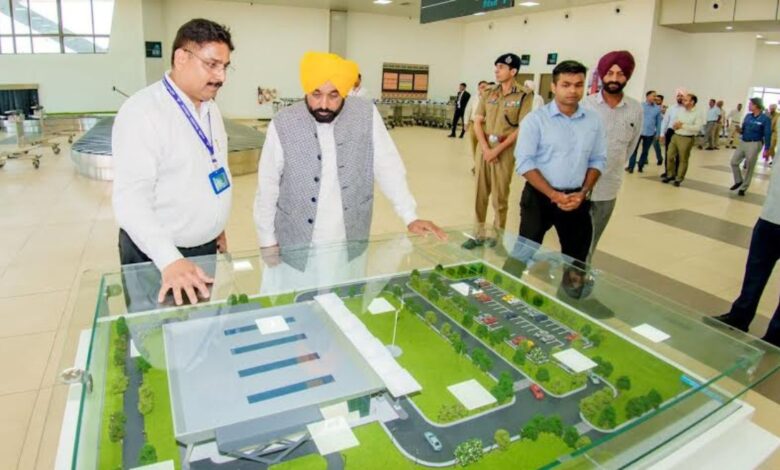 Halwara Airport