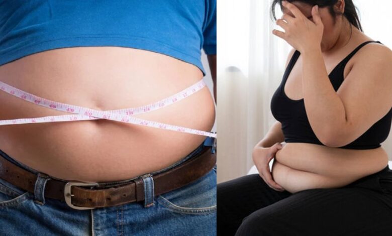 Obesity Awareness
