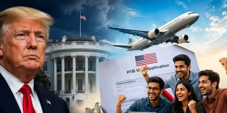 H-1B Visa News :