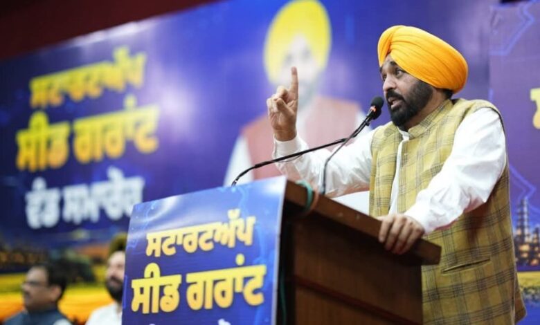 Punjab Education
