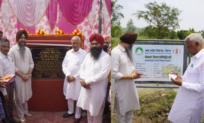 Punjab Farmers