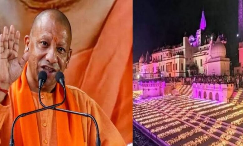 Ayodhya Development