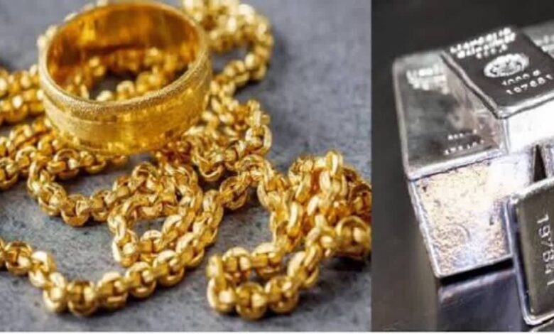 Gold Price