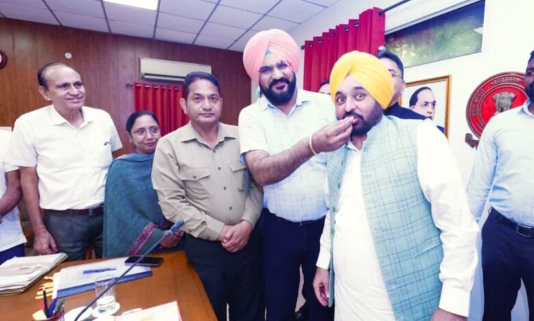Punjab DA Hike