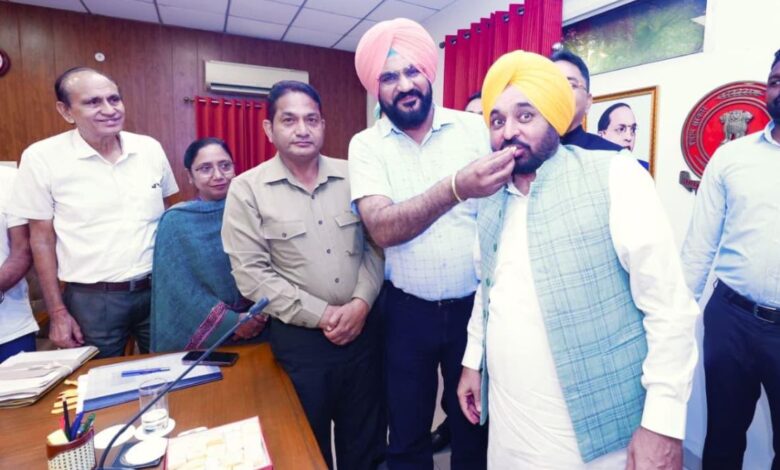 Punjab DA Hike