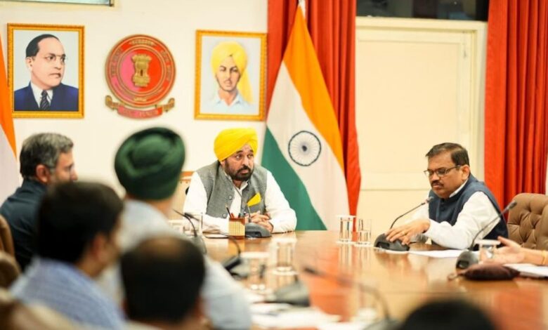 Punjab Police Recruitment