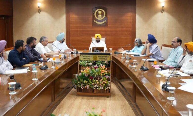 Punjab Road Projects