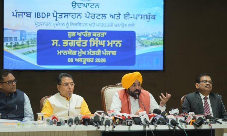 Punjab Investment
